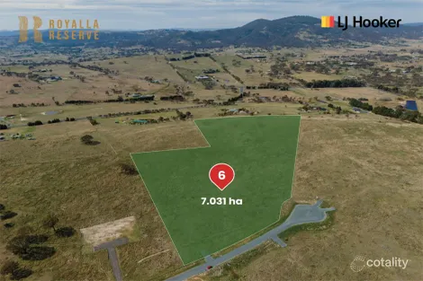 143 Holland Dr, Royalla, NSW 2620