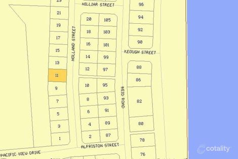 Property photo of 11 Holland Street Wongaling Beach QLD 4852