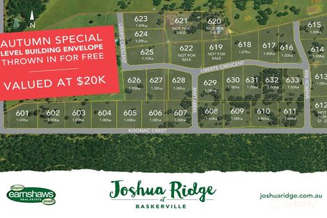 Lot 609 Koonac Crst, Baskerville, WA 6056