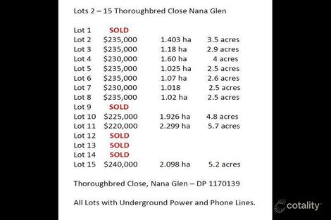 10 Thoroughbred Cl, Nana Glen, NSW 2450