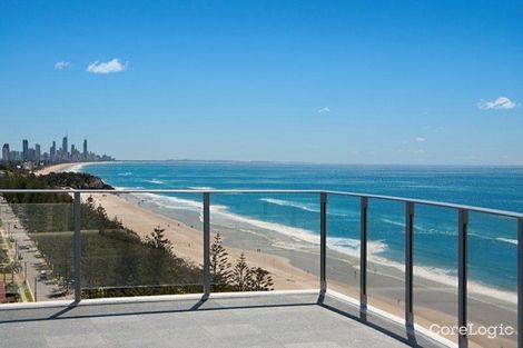 Property photo of 36/106 The Esplanade Burleigh Heads QLD 4220