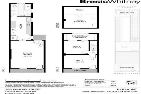 Property photo of 282 Harris Street Pyrmont NSW 2009