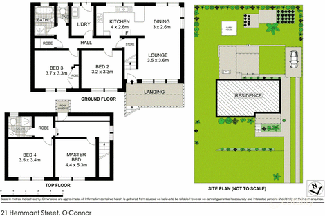 21 Hemmant St, O'Connor, ACT 2602