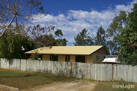 Property photo of 20 Tait Street Kelso QLD 4815