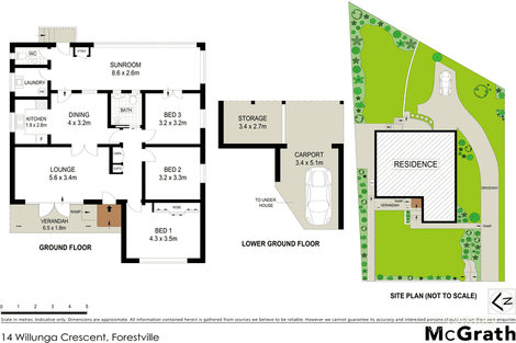 Property photo of 14 Willunga Crescent Forestville NSW 2087