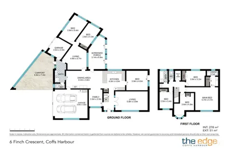 Property photo of 6 Finch Crescent Coffs Harbour NSW 2450