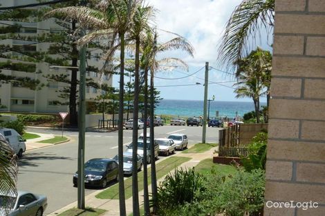 Property photo of 4/16 Frederick Street Surfers Paradise QLD 4217