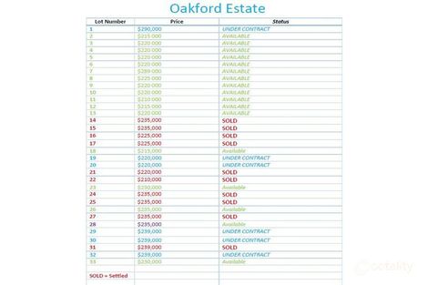 Property photo of 12 Dunlop Boulevard Lewiston SA 5501