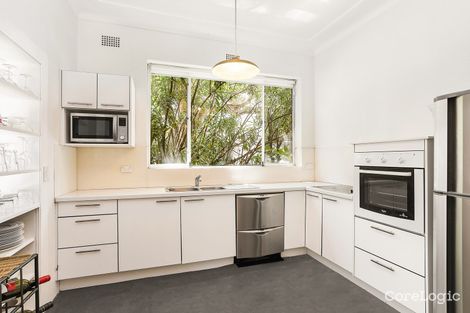 Property photo of 4 Judge Street Randwick NSW 2031