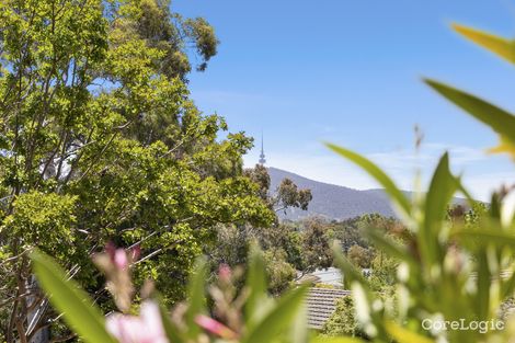 Property photo of 14 Dugan Street Deakin ACT 2600