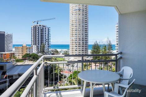 811/5-19 Palm Ave, Surfers Paradise, QLD 4217