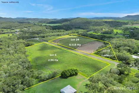 Property photo of 109 Pyms Road Hampden QLD 4741
