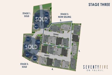 Property photo of 28/75 Yalwal Road West Nowra NSW 2541