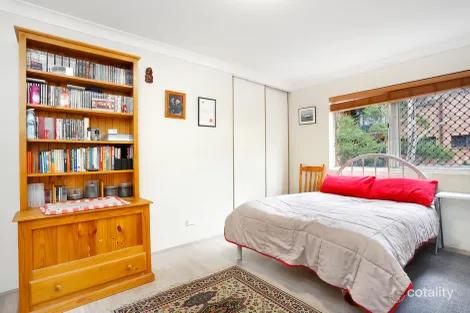 Property photo of 8/14-16 Ocean Street Penshurst NSW 2222