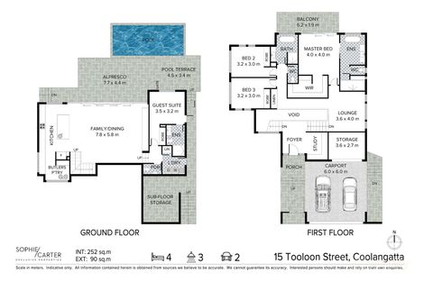 Property photo of 15 Tooloon Street Coolangatta QLD 4225