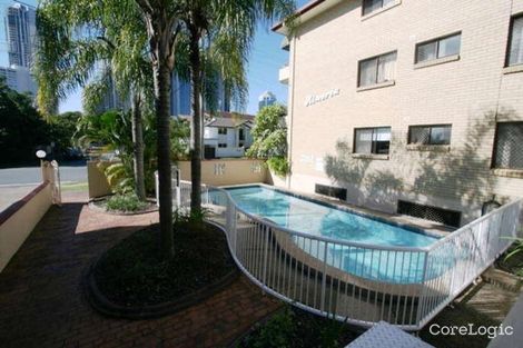 Property photo of 6/26 Stanhill Drive Surfers Paradise QLD 4217