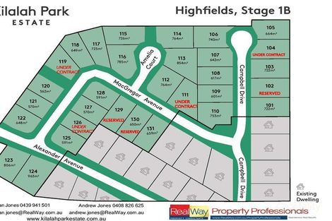 Lot 101 Campbell Dr, Highfields, QLD 4352