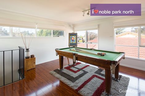 Property photo of 6 Ebden Street Noble Park North VIC 3174