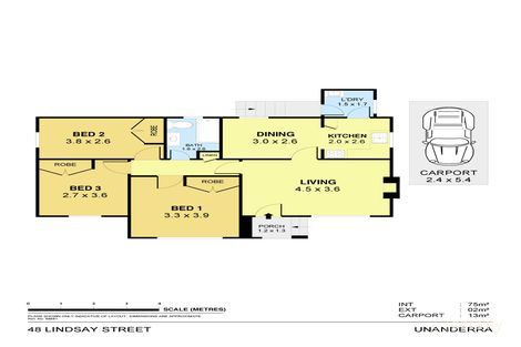 Property photo of 48 Lindsay Street Unanderra NSW 2526