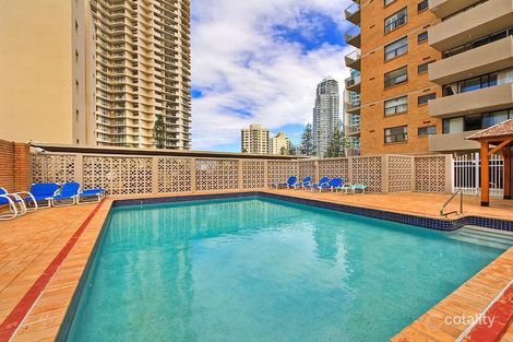 83/3049 Surfers Paradise Bvd, Surfers Paradise, QLD 4217