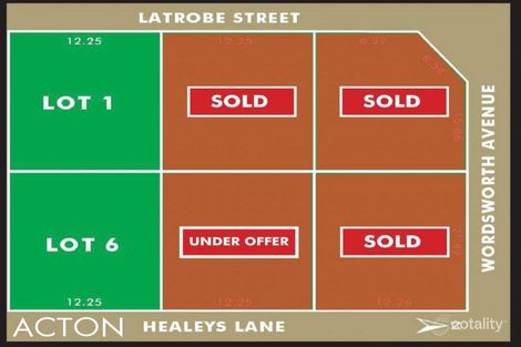 2 Healeys Lane, Yokine, WA 6060