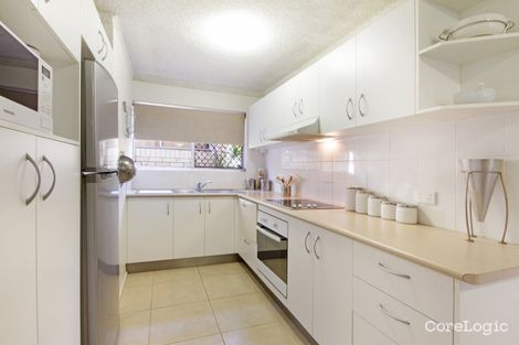 Property photo of 2/21 Muraban Street Mooloolaba QLD 4557