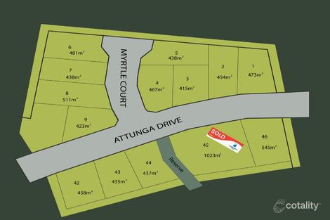 Property photo of 1 Attunga Drive Torquay VIC 3228