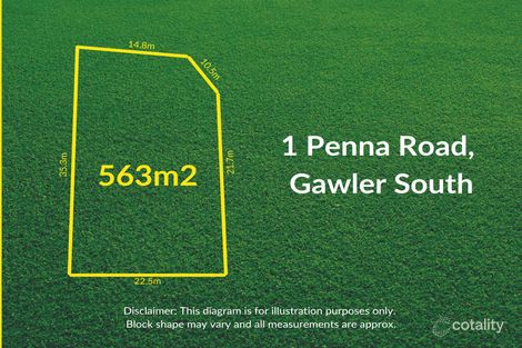 1 Penna Rd, Gawler South, SA 5118