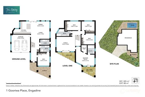 Property photo of 1 Gooriwa Place Engadine NSW 2233