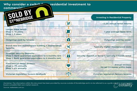 1/166 Gertrude St, Fitzroy, VIC 3065