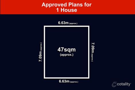 Property photo of 9 Nicholson Street Essendon VIC 3040