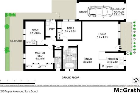 Property photo of 2/5-9 Toyer Avenue Sans Souci NSW 2219