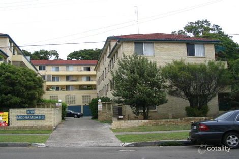 Property photo of 27/14 Mooramba Road Dee Why NSW 2099