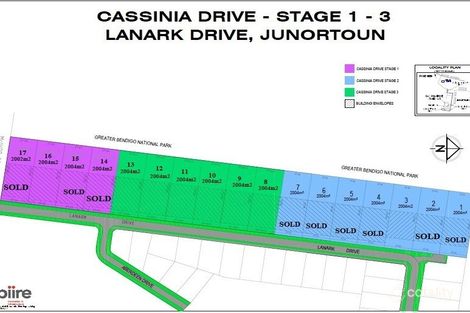 Lot 1-17/1-17 Lanark Dr, Junortoun, VIC 3551