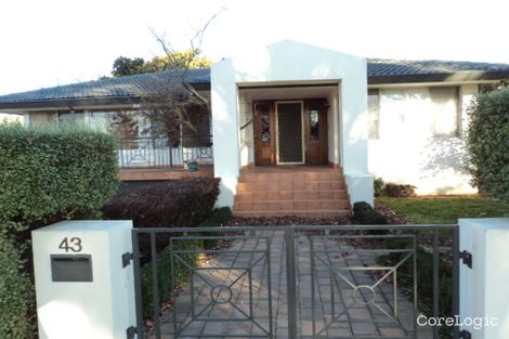 Property photo of 43 Investigator Street Red Hill ACT 2603