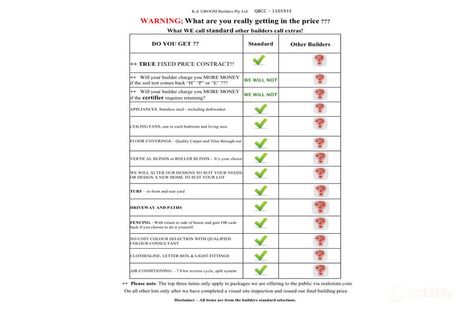 10 Goodwood St, Heritage Park, QLD 4118