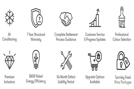 Property photo of 226 Seventh Avenue Austral NSW 2179