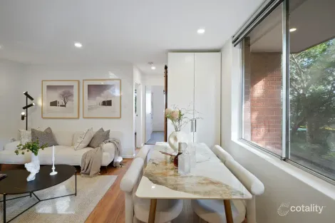 Property photo of 4/1 Calder Road Rydalmere NSW 2116