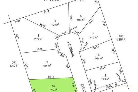 Property photo of 1 Panorama Crescent Naracoorte SA 5271