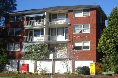 Property photo of 4/62 Bridge Street Epping NSW 2121