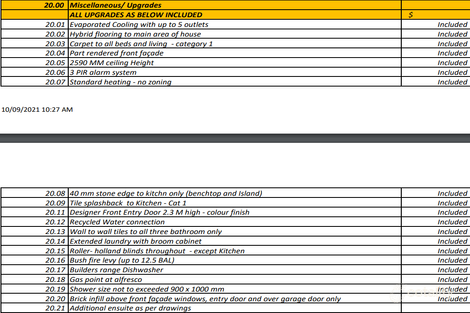 Property photo of 8 Opus Street Strathtulloh VIC 3338