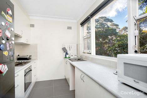 Property photo of 4/28 Russell Street Strathfield NSW 2135