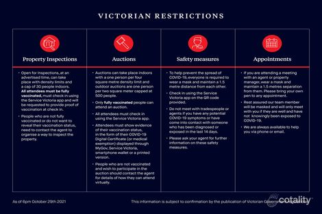 Property photo of 2/25 Ivan Avenue Edithvale VIC 3196