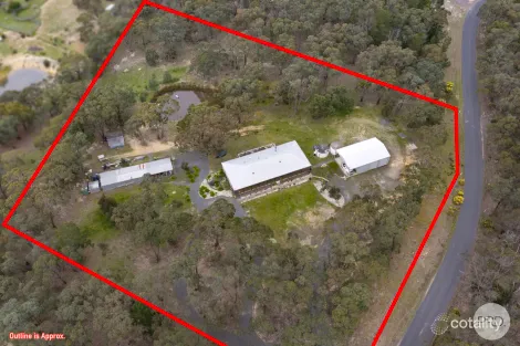 Property photo of 55 Moffats Road Dereel VIC 3352