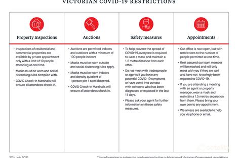 Property photo of 8/9-13 Commercial Road Ferntree Gully VIC 3156