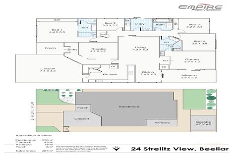 Property photo of 24 Strelitz View Beeliar WA 6164