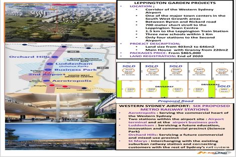 Lot 3009 Pluto Ave, Leppington, NSW 2179