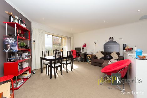 Property photo of 35/63 Ainslie Avenue Braddon ACT 2612