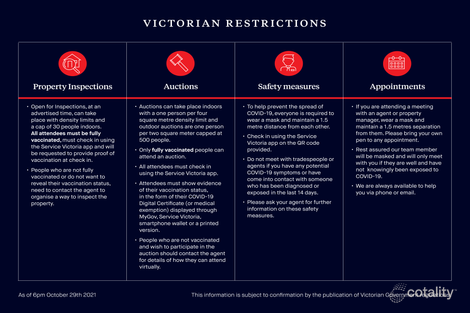 Property photo of 27 Clarendon Crescent Wallan VIC 3756