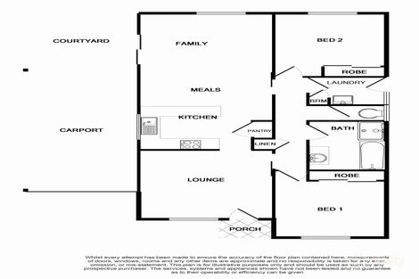 Property photo of 2 Ham Street Kangaroo Flat VIC 3555